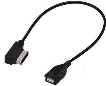 USB кабель музичний MDI MMI AMI роз'єм аудіоадаптер провід для AUDI A3 A4 A5 A6 Q5 VW MK5 355009845 фото